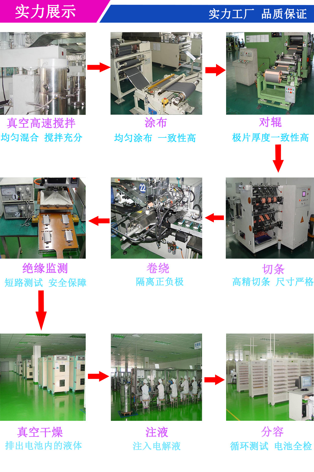 实力展示-2