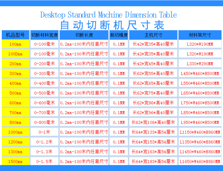 尺寸表