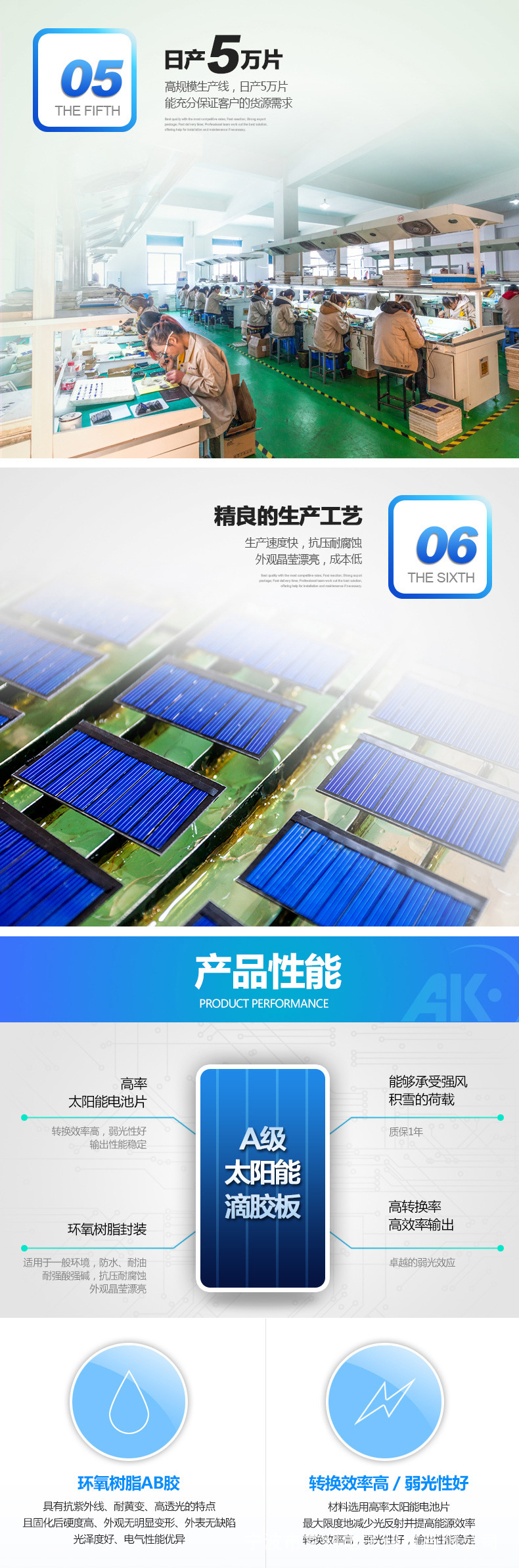 滴胶all-new终详情页组合__03