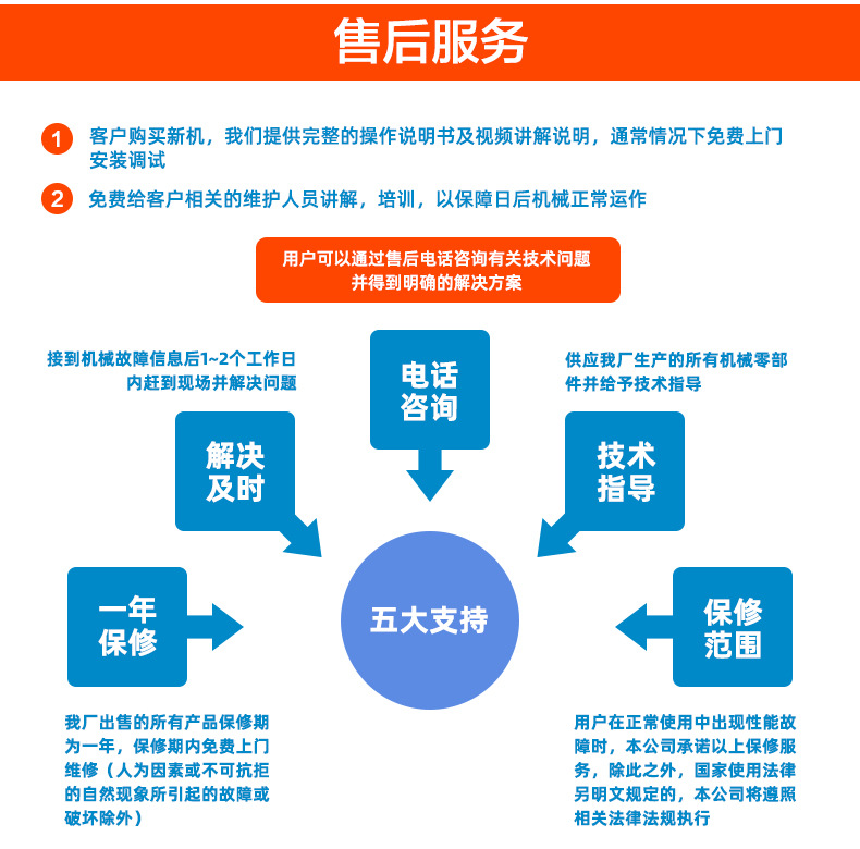 气动半自动切管机详情_13
