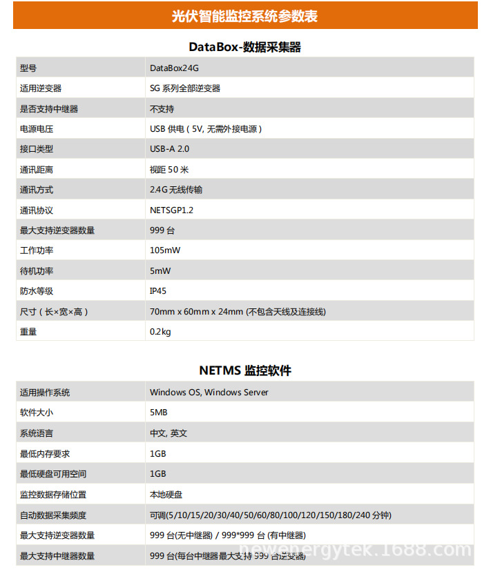 采集器数据表.png