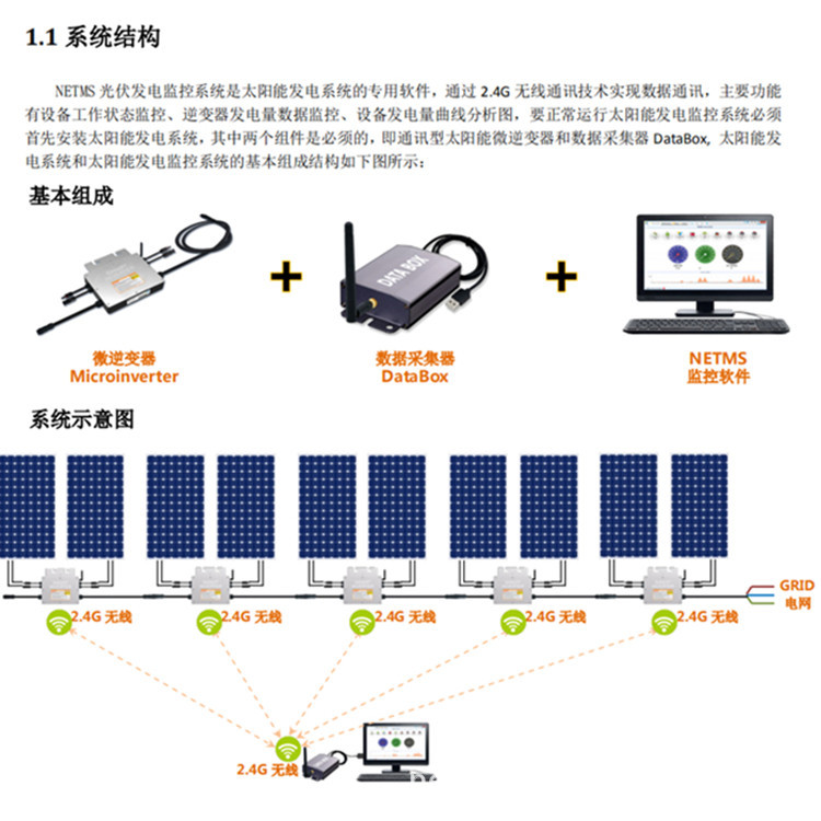 监控系统组成.jpg