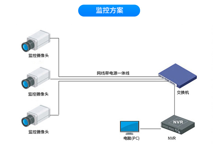 综合线_18.jpg