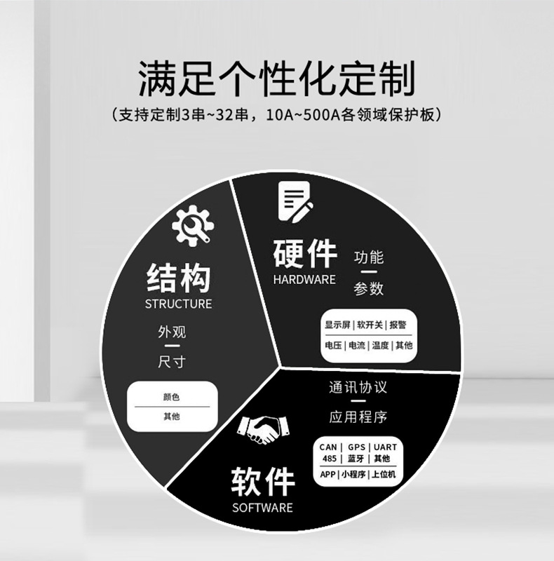 一线通BMC-EMB16S001_04.jpg